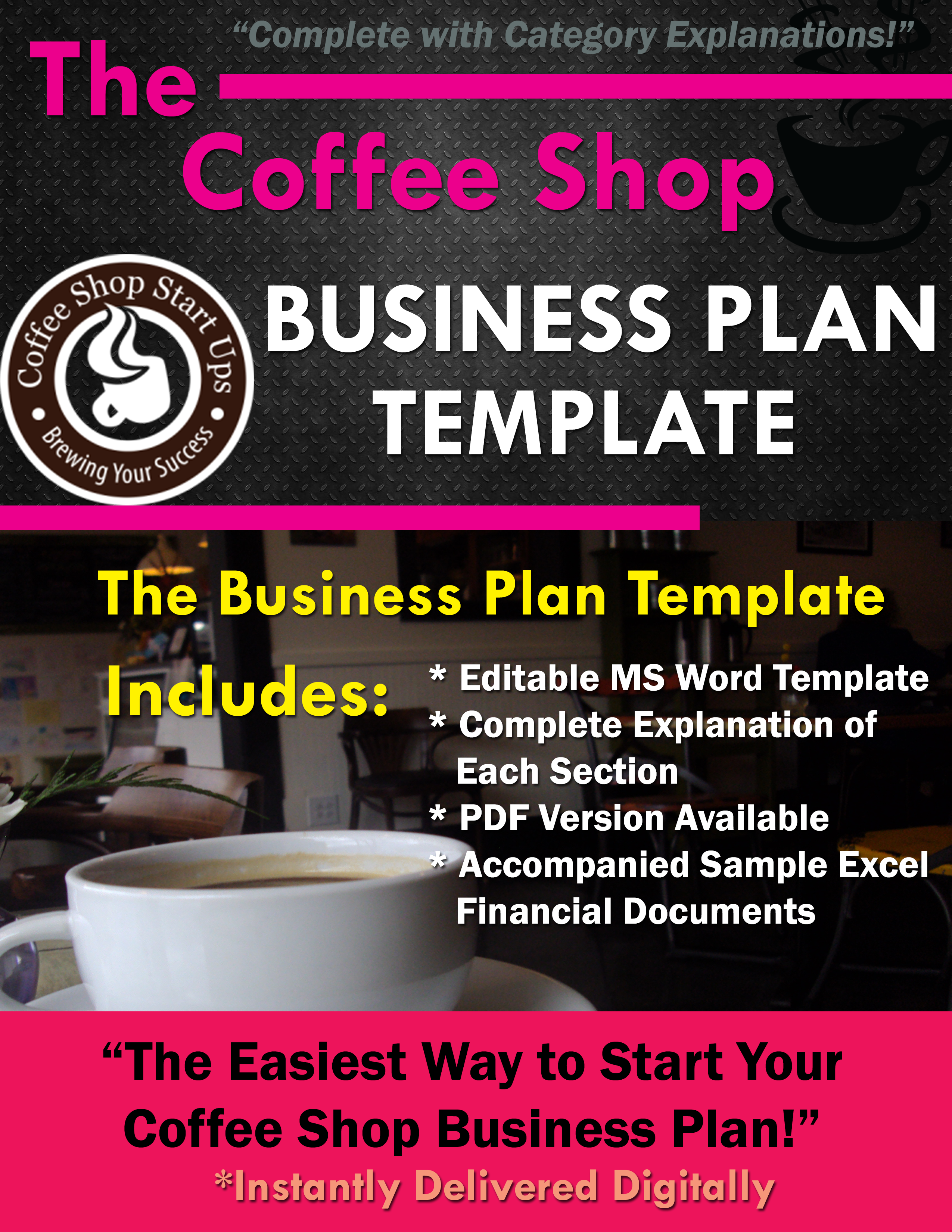 business plan of coffee shop in pakistan