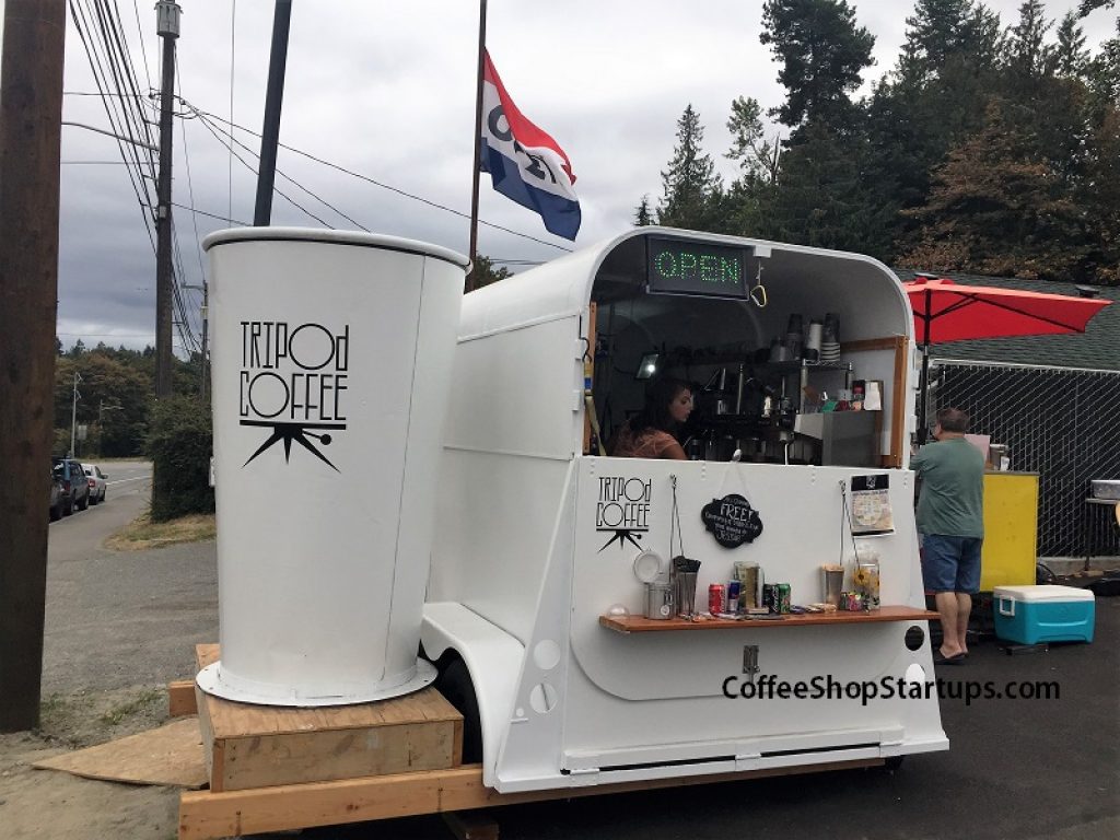 How To Start a DriveThru Coffee Stand (15 Steps) Coffee Shop Startups