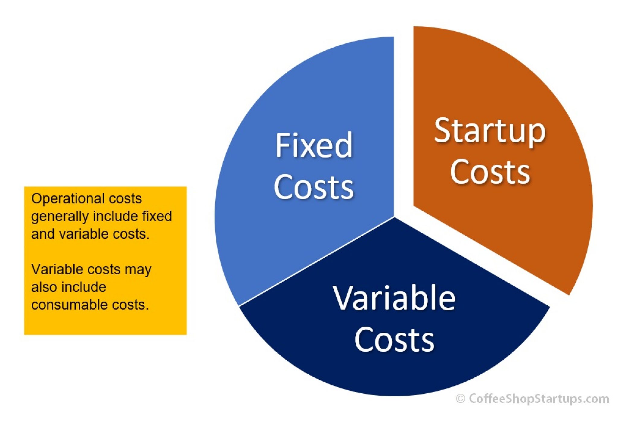 how-much-does-it-cost-to-open-a-coffee-shop-business