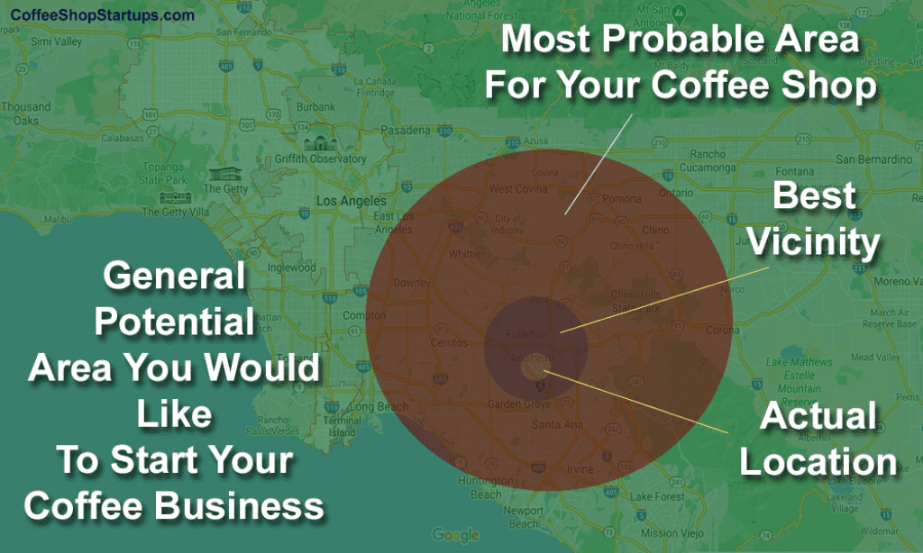 Graphic - How to Choose Your Coffee Shop Location