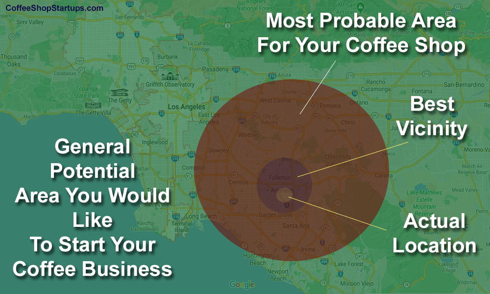 Graphic of the general location of starting a coffee shop
