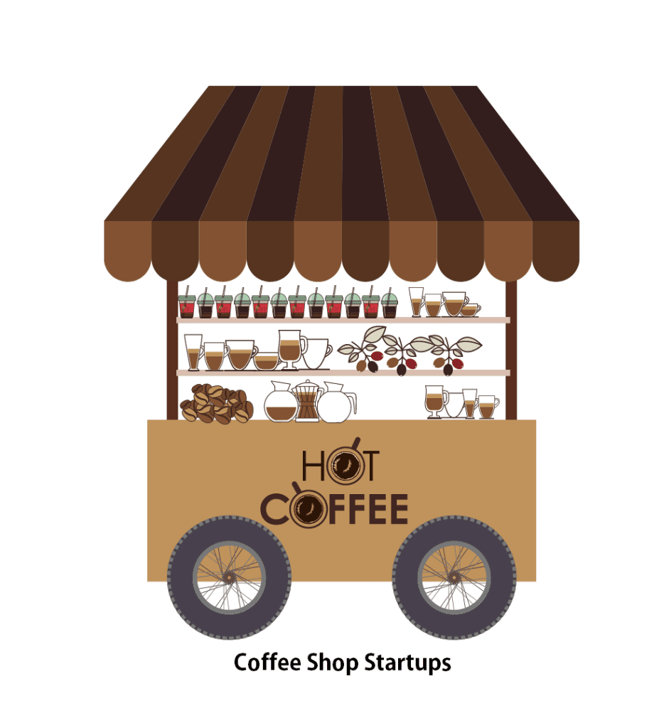 coffee cart business plan template